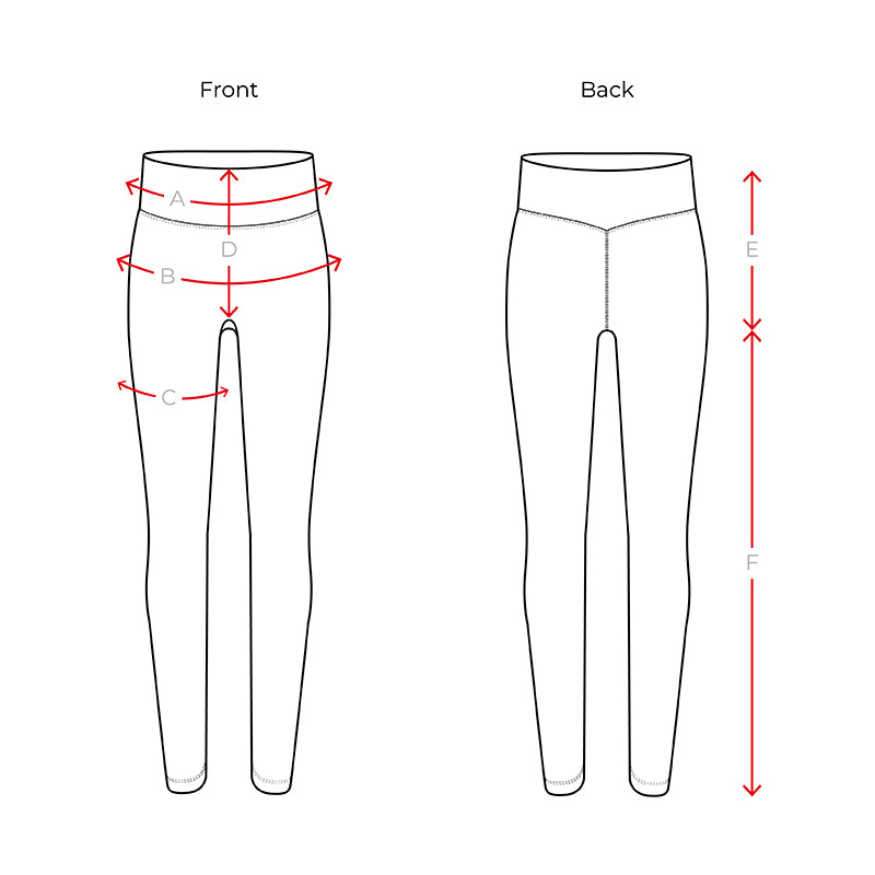 Measure Guide