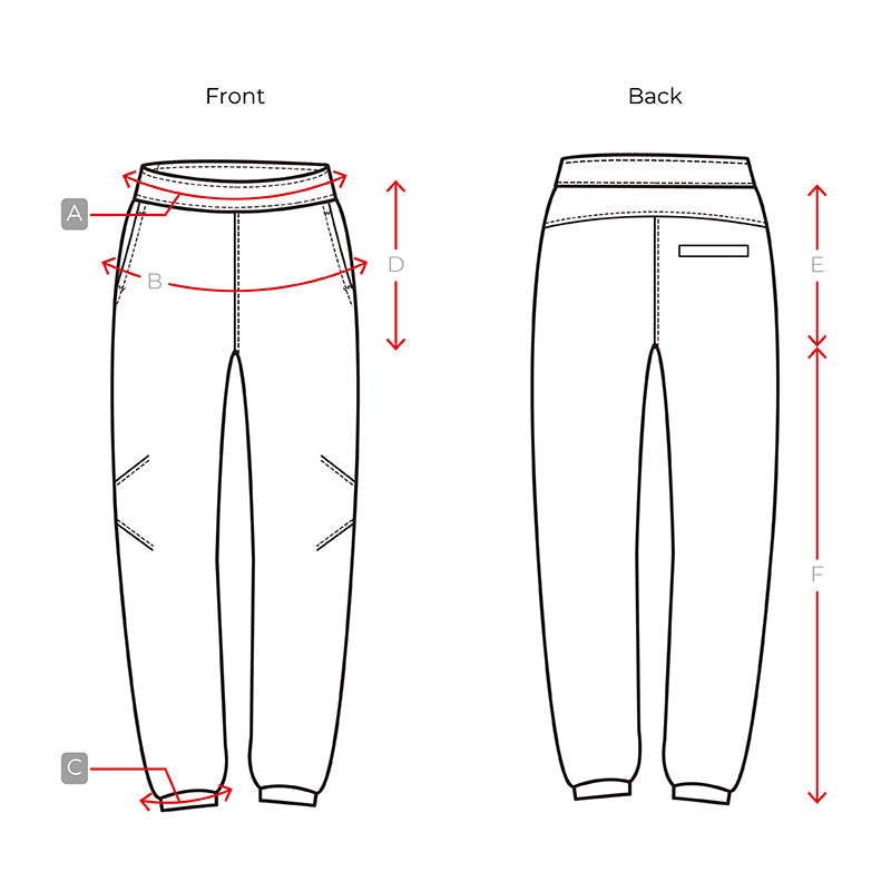 Measure Guide