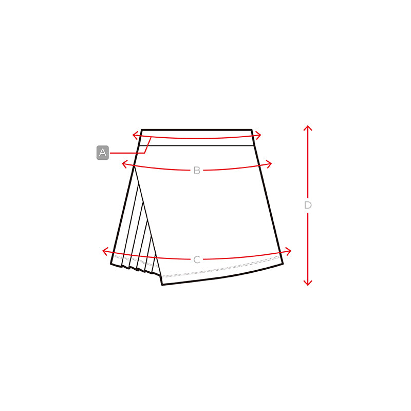 Measure Guide