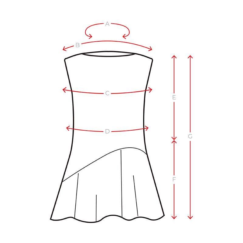 Measure Guide